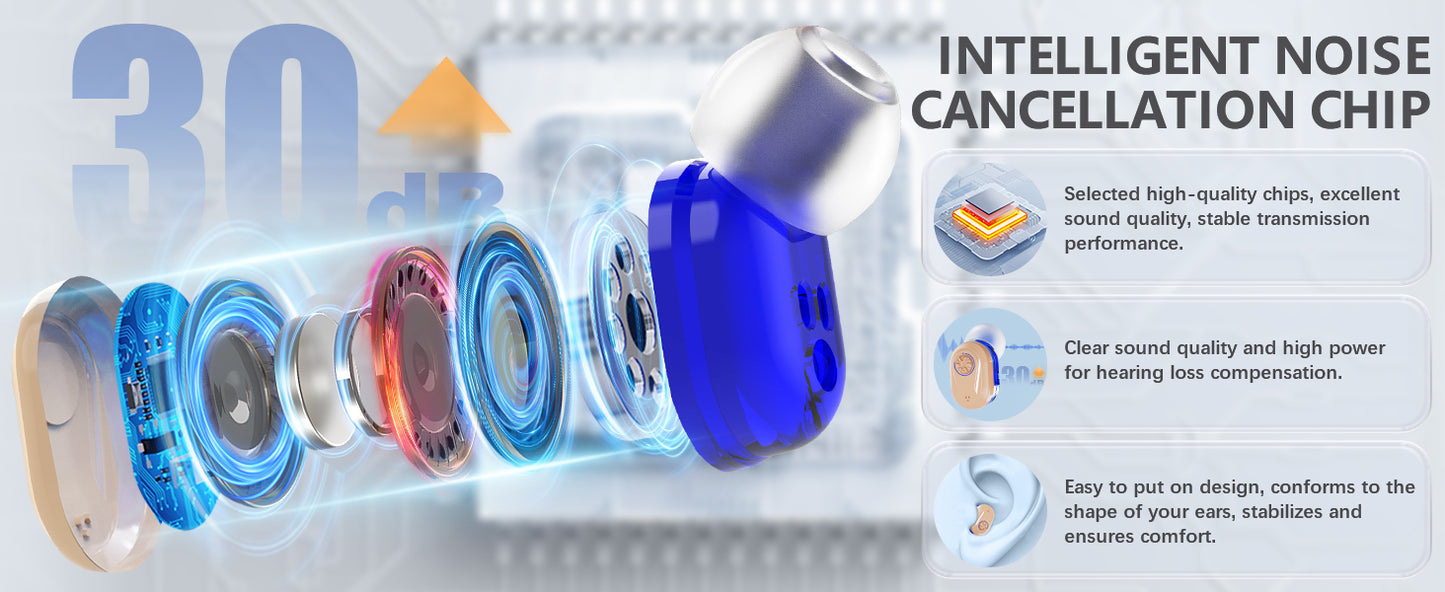 Wireless Noise-Cancelling Hearing Aid – HD Display for Seniors