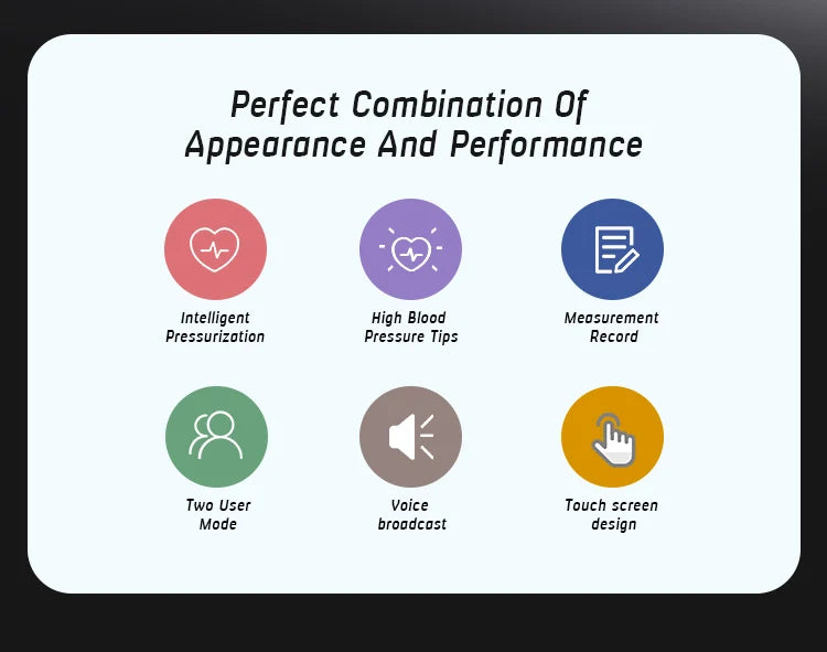 Rechargeable Smart Wrist BP Monitor – LCD Touch & Voice Guide