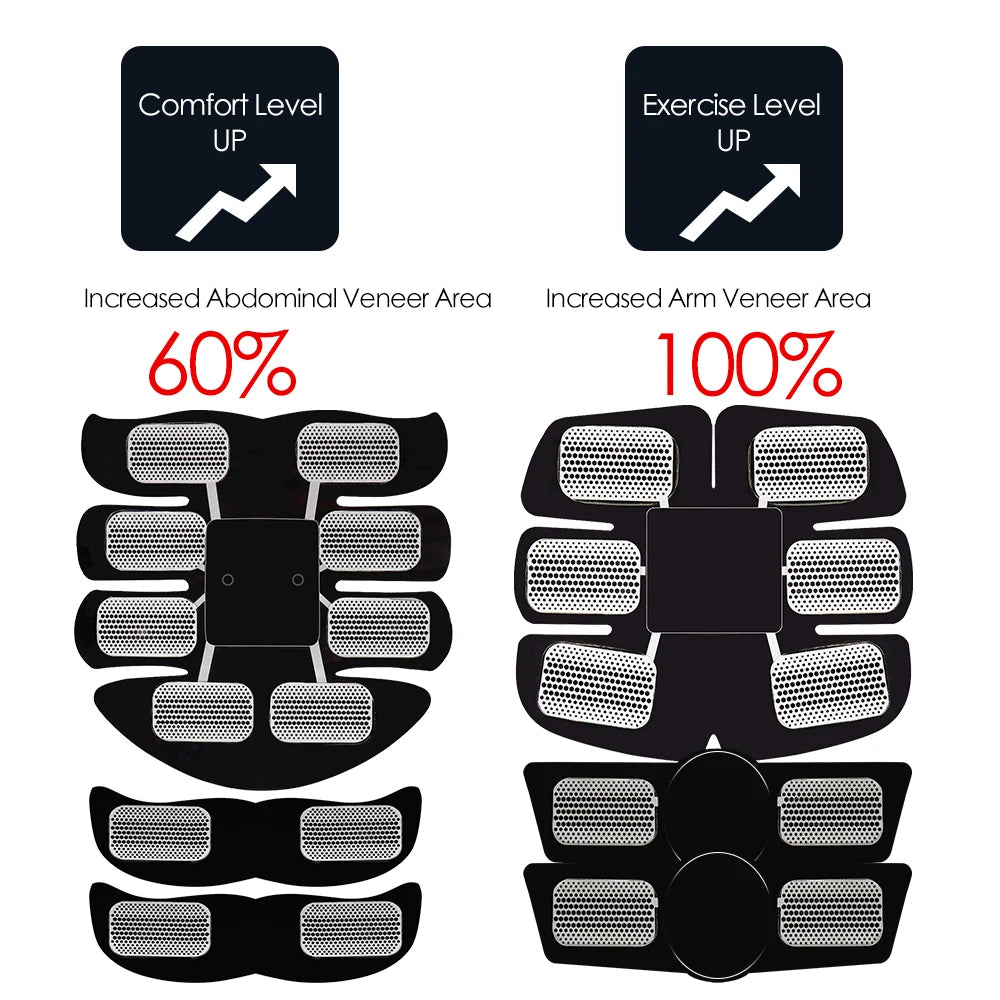 EMS Muscle Stimulator – 6-Mode Ab, Hip & Arm Trainer
