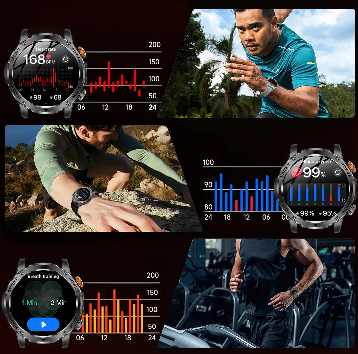 Men’s Smartwatch Large Battery Waterproof Fitness