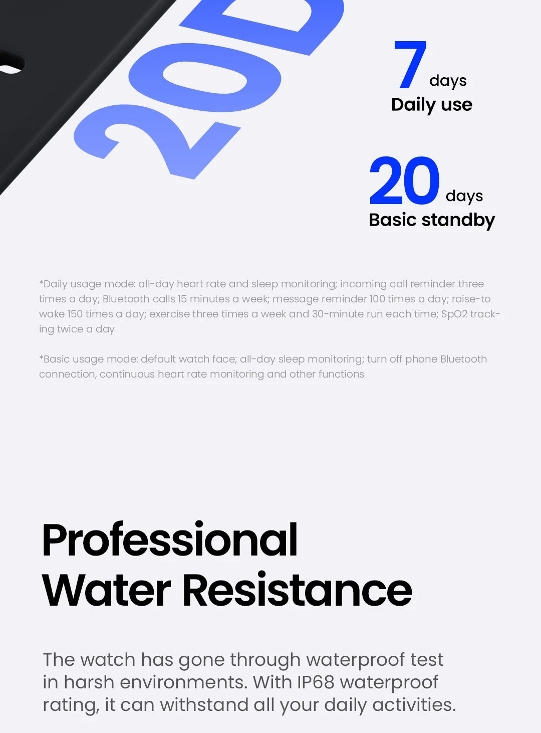 Watch S6 Smartwatch 2.01" HD Display