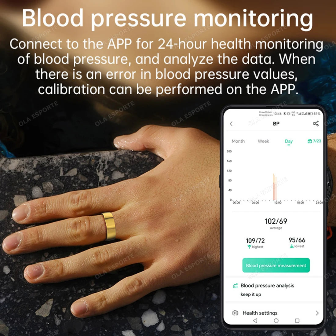 SmartRing GPS – Heart Rate & Multi-Sport Waterproof Tracker