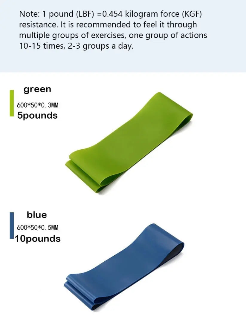 5pcs Yoga Resistance Bands – Elastic Fitness & Stretching Belts