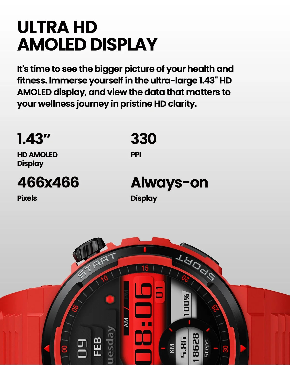 Zeblaze Ares 3 Plus Smartwatch 1.43'' AMOLED