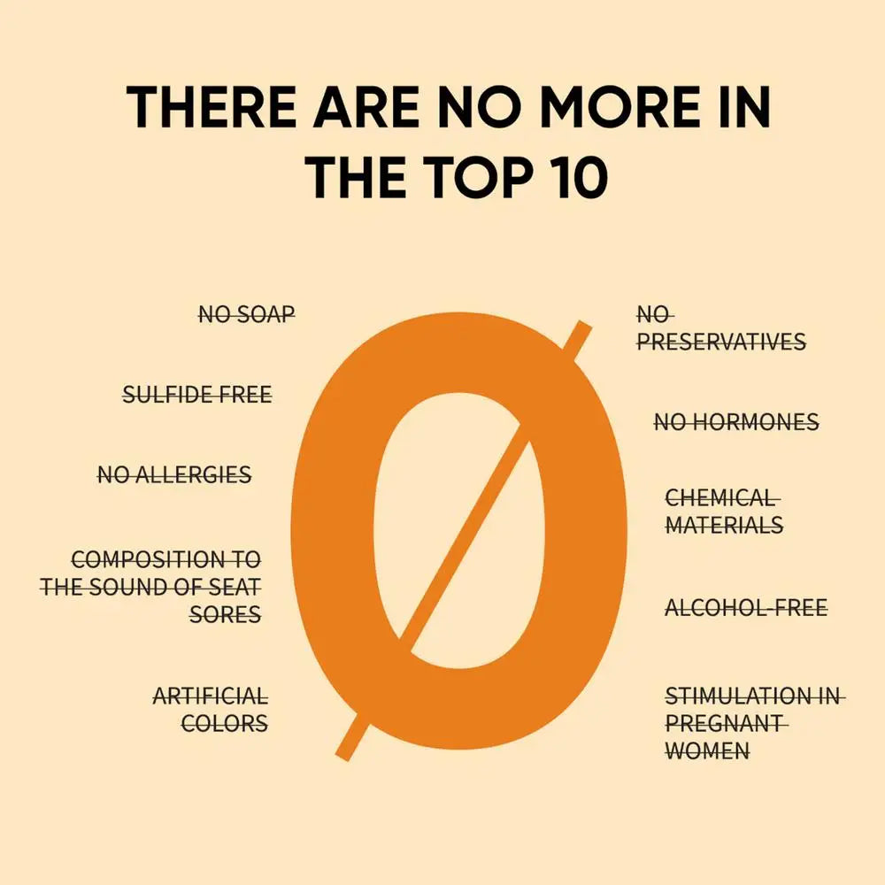 Orange Exfoliating Gel