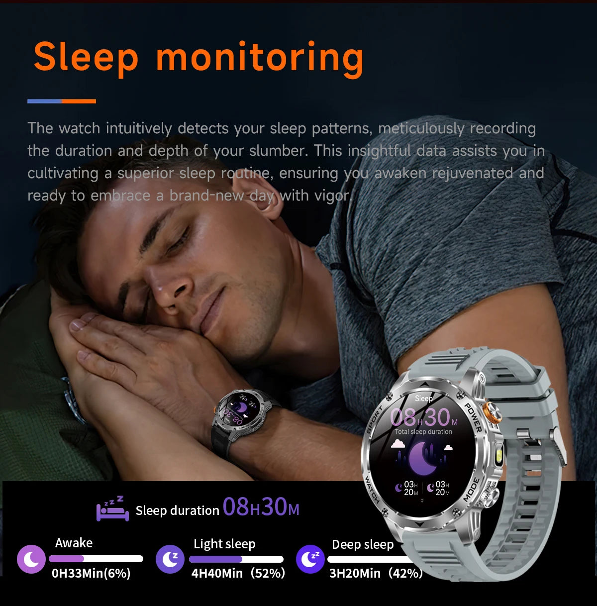 Men’s Smartwatch Large Battery Waterproof Fitness