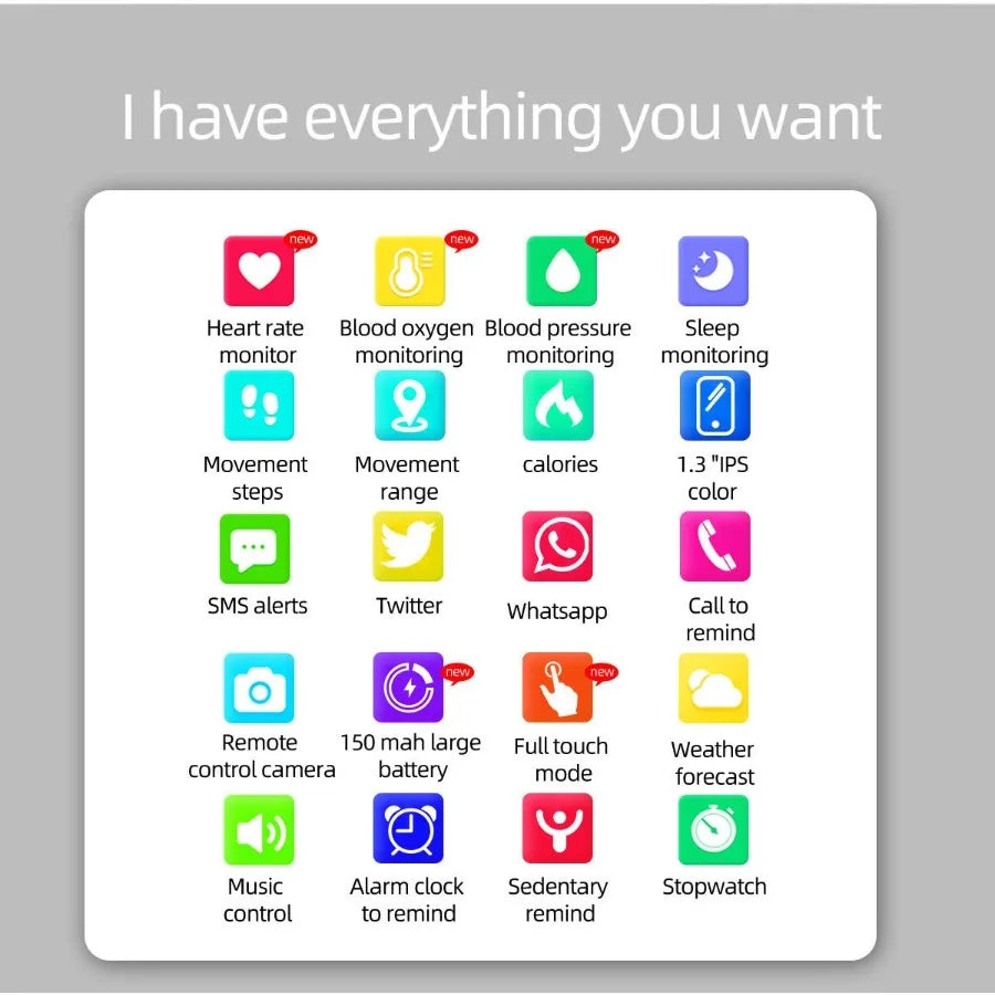 Smartwatch with Oximeter – Thermometer, Pulse & Activity Tracker