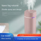 Dual-Nozzle USB Humidifier – 600ml/H Super Mist, Ultra Quiet