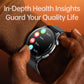 2025 ECG+PPG Health Smartwatch for Men & Women