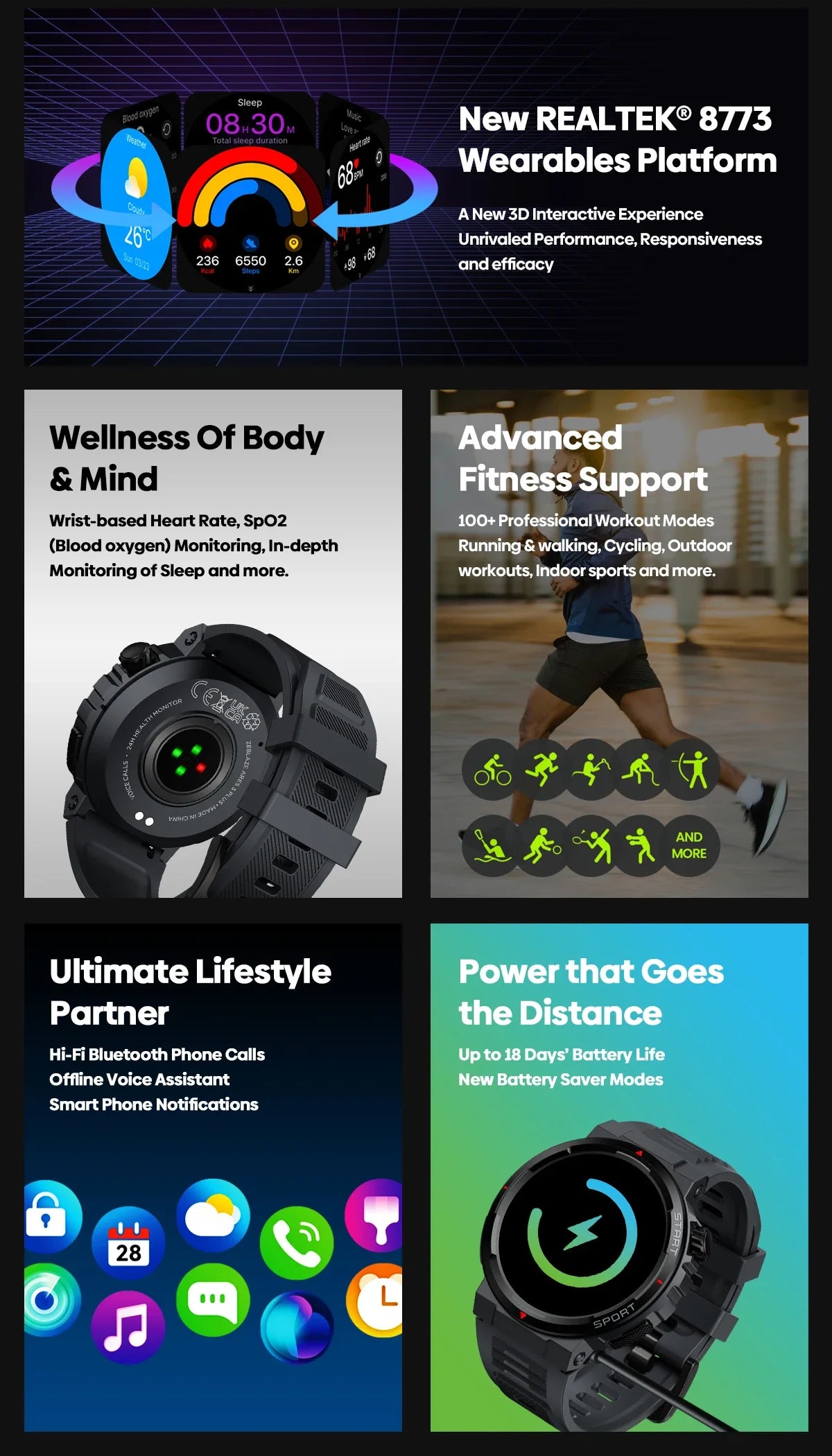 Zeblaze Ares 3 Plus Smartwatch 1.43'' AMOLED