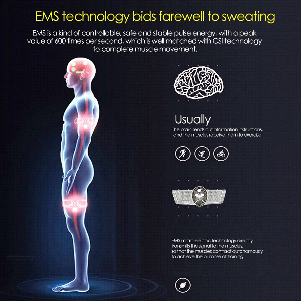 EMS Muscle Stimulator – 6-Mode Ab, Hip & Arm Trainer