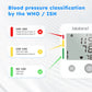 Digital Upper Arm Blood Pressure Monitor – Automatic BP & Heart Rate