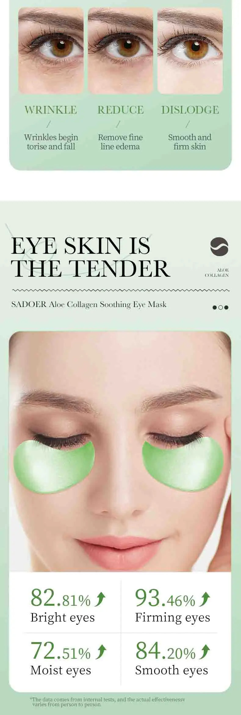 Aloe Vera Collagen Eye Mask 60pcs
