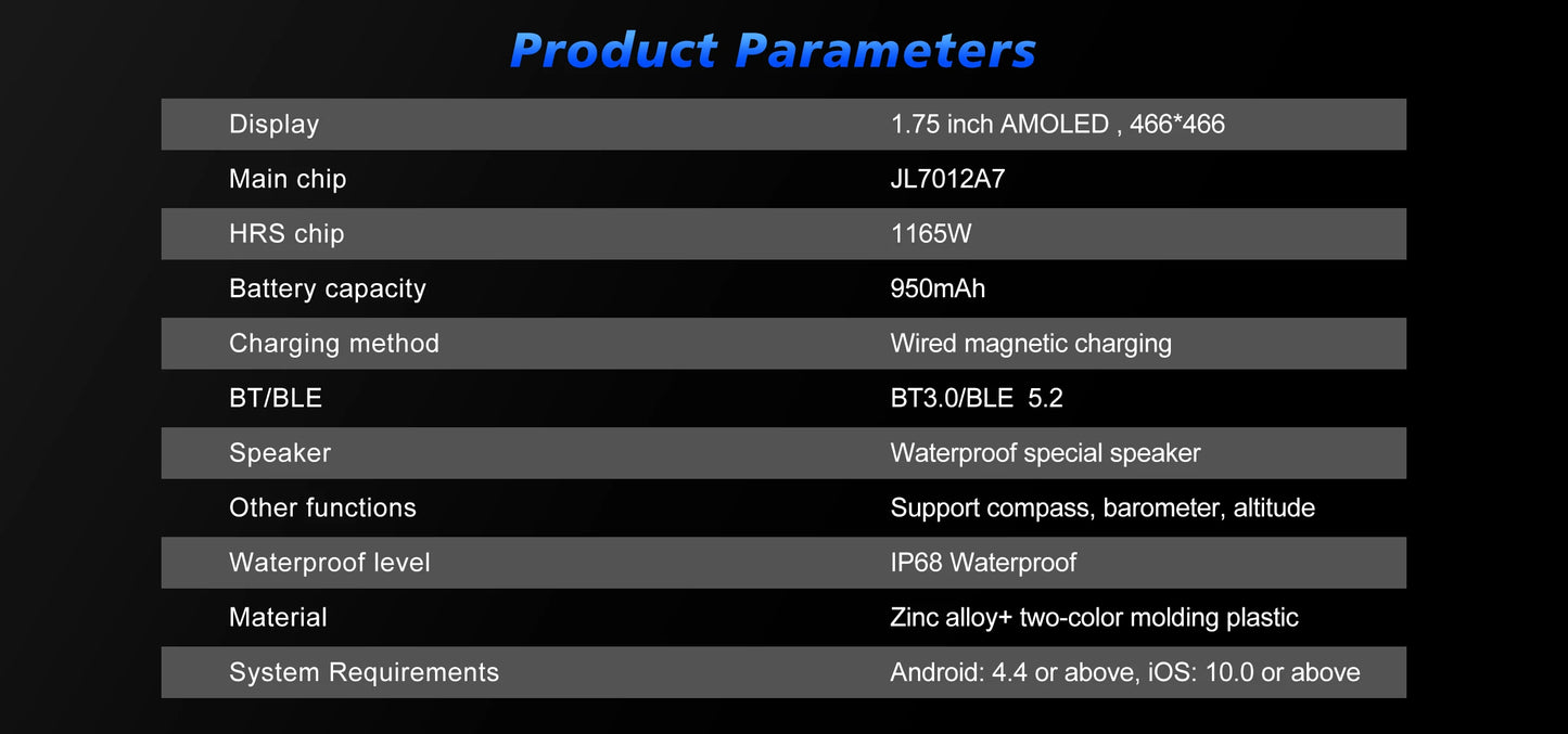 T-Rex 3 Military Smartwatch for Men