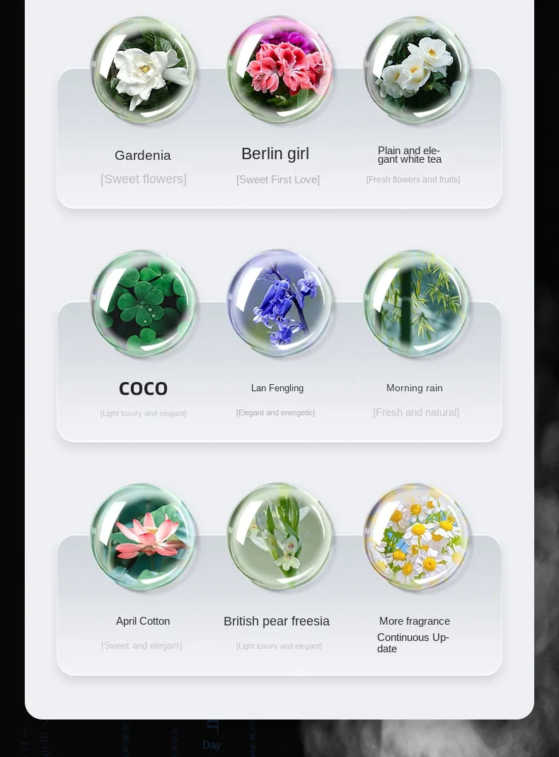 Automatic Aromatherapy Diffuser – Digital Humidifier with Colored Lights