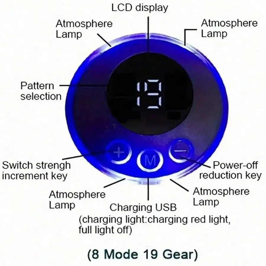 EMS Abdominal & Arm Muscle Stimulator – USB Charging Fitness Patches