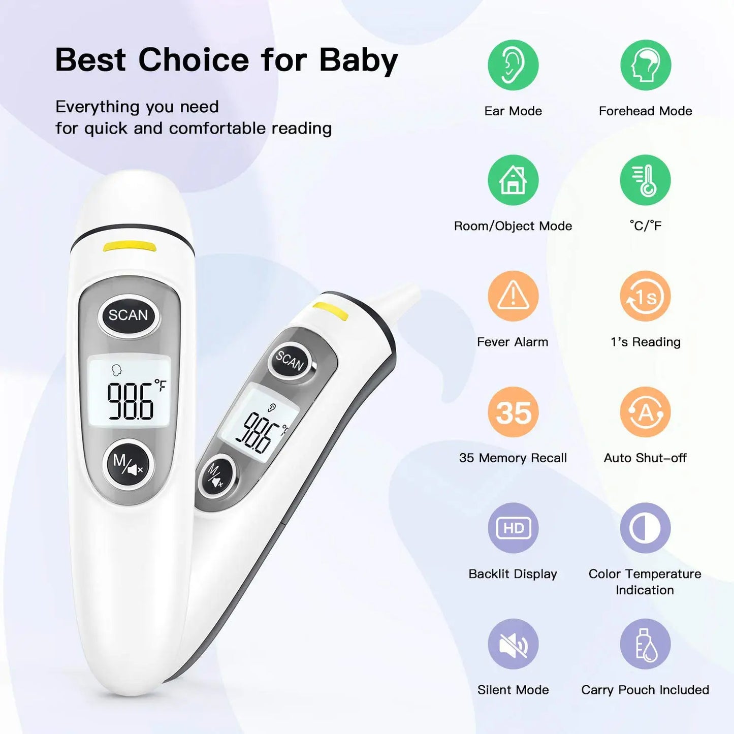 Digital Ear & Forehead Thermometer – 1-Second Reading
