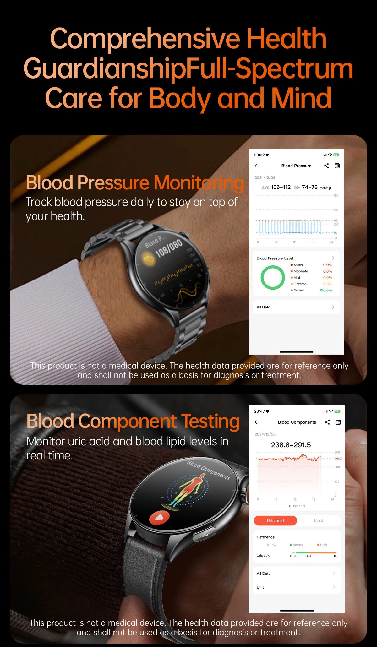 2025 ECG+PPG Health Smartwatch for Men & Women