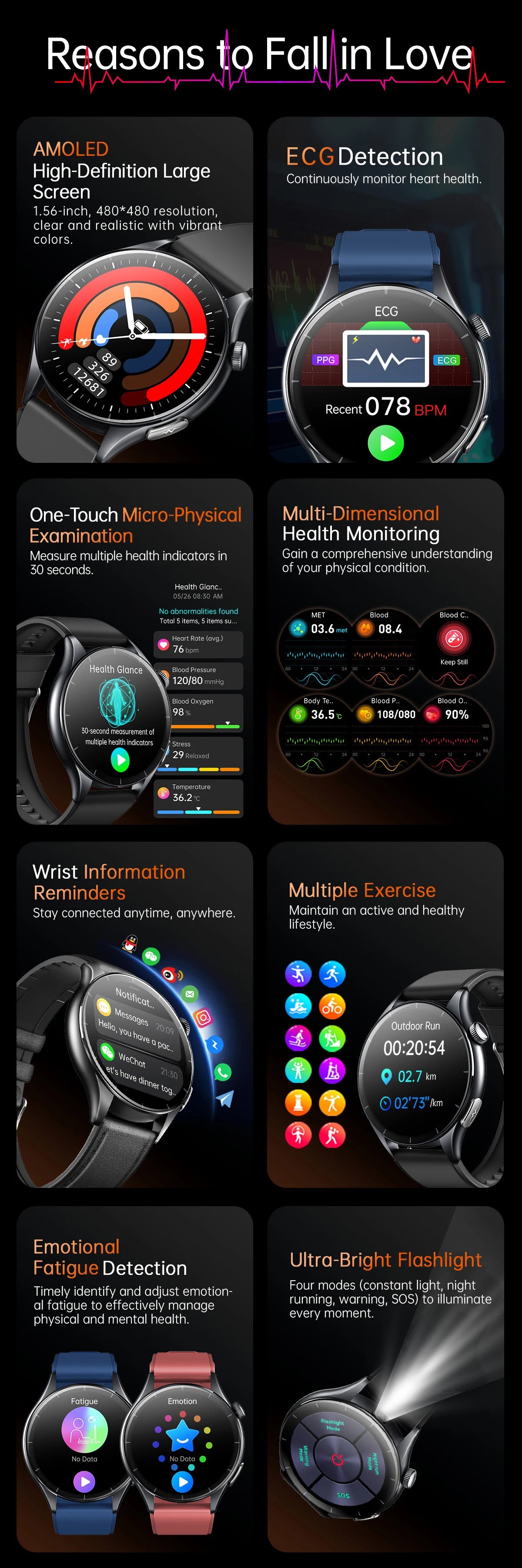2025 ECG+PPG Health Smartwatch for Men & Women