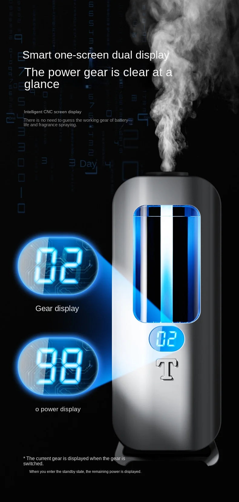 Automatic Aromatherapy Diffuser – Digital Humidifier with Colored Lights