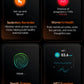2025 ECG+PPG Health Smartwatch for Men & Women