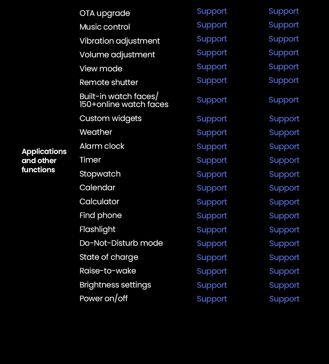 Watch S6 Smartwatch 2.01" HD Display