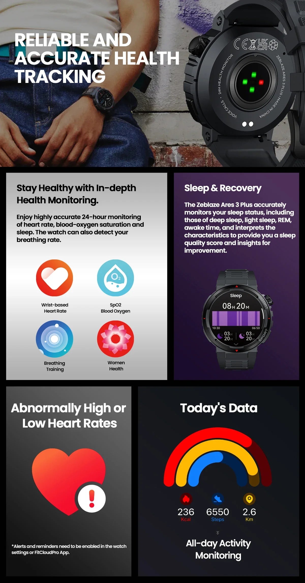 Zeblaze Ares 3 Plus Smartwatch 1.43'' AMOLED