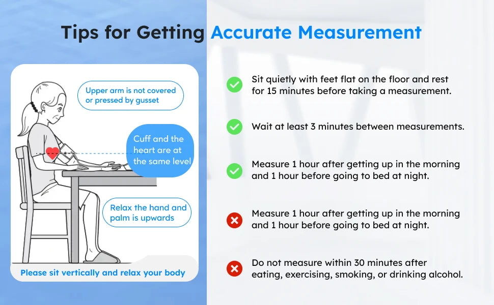 Digital Upper Arm Blood Pressure Monitor – Automatic BP & Heart Rate