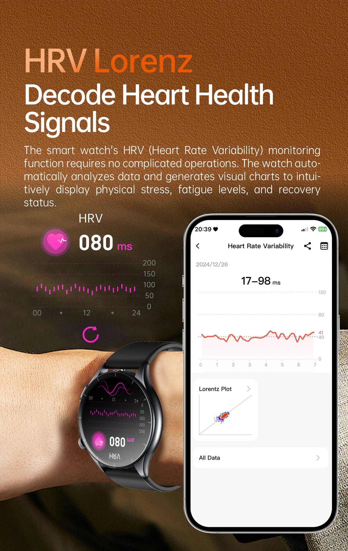 2025 ECG+PPG Health Smartwatch for Men & Women
