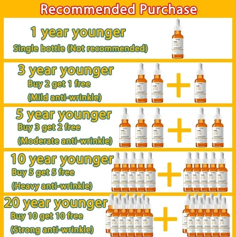 Vitamin C Wrinkle Serum