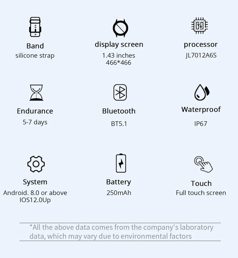 V73 AMOLED Bluetooth Call Smartwatch 2024
