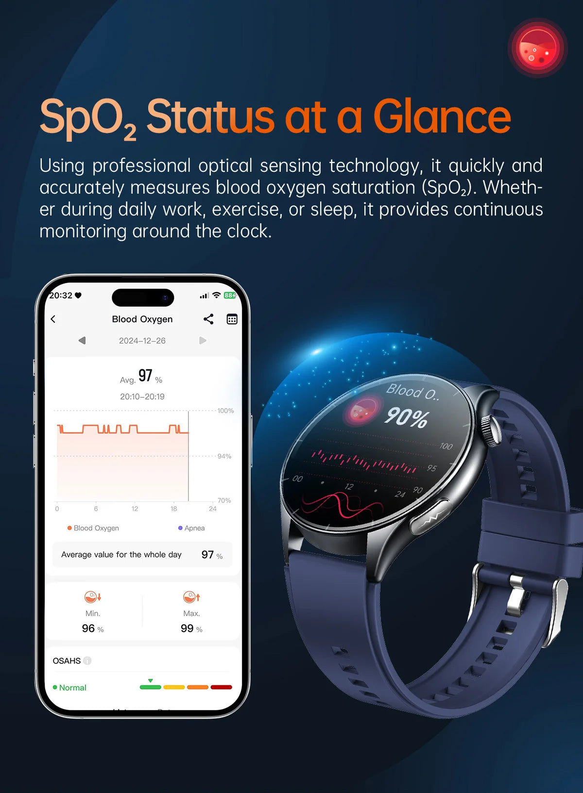 2025 ECG+PPG Health Smartwatch for Men & Women