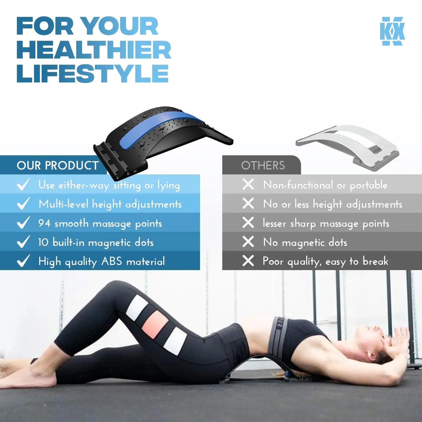 Lumbar Stretching & Massager Device – Spine Correction & Back Relief