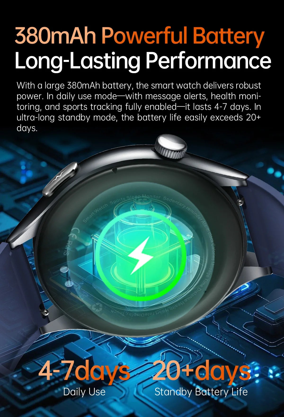 2025 ECG+PPG Health Smartwatch for Men & Women