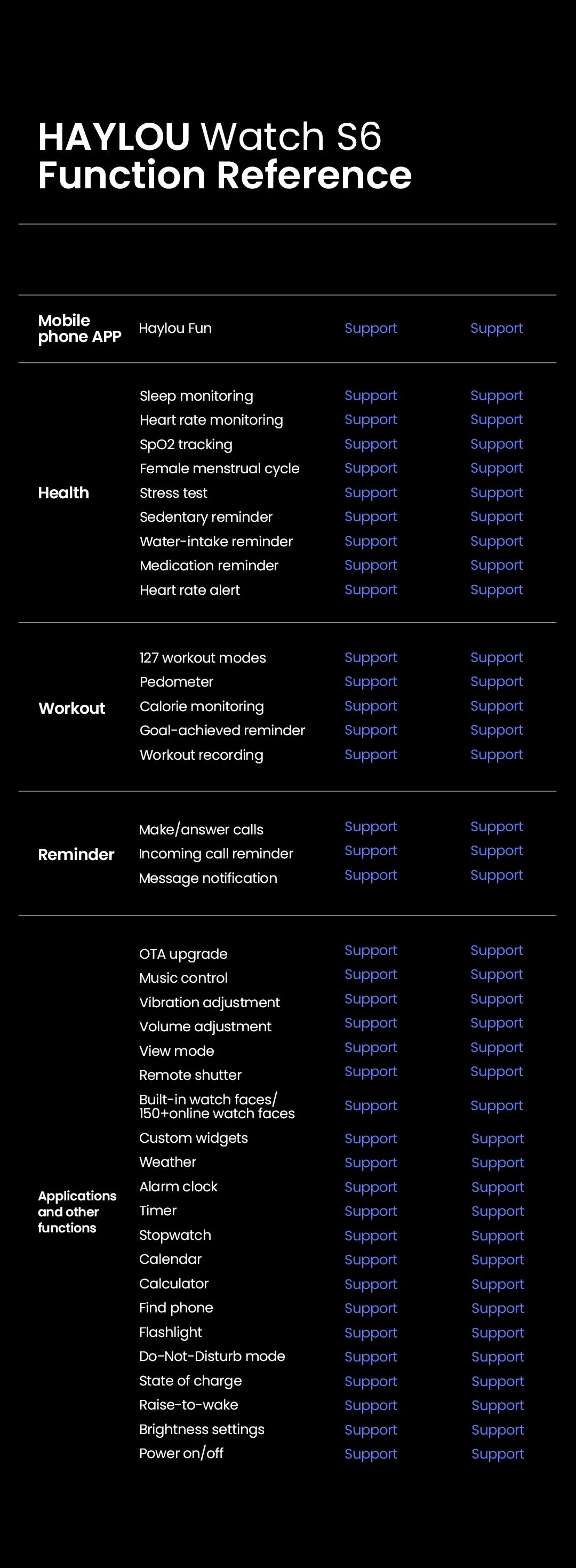 Watch S6 Smartwatch 2.01" HD Display