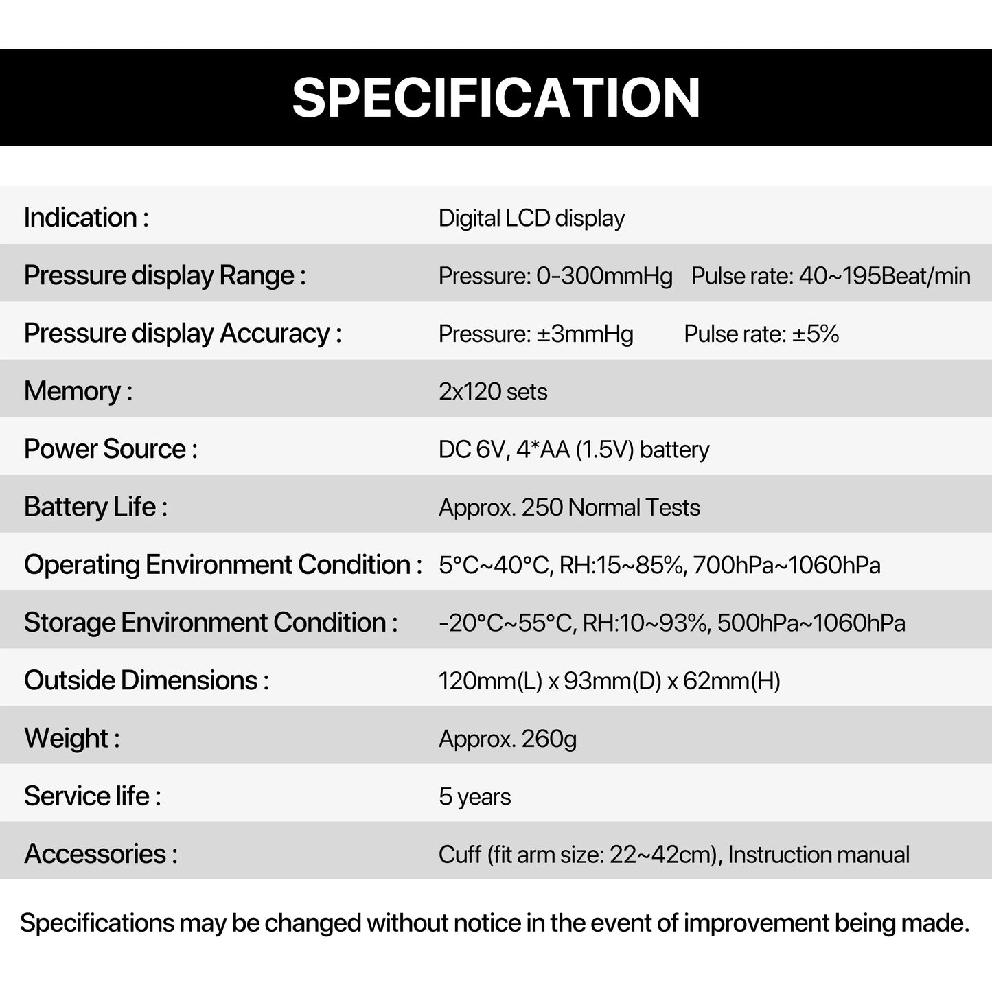 Digital Upper Arm Blood Pressure Monitor – Automatic BP & Heart Rate